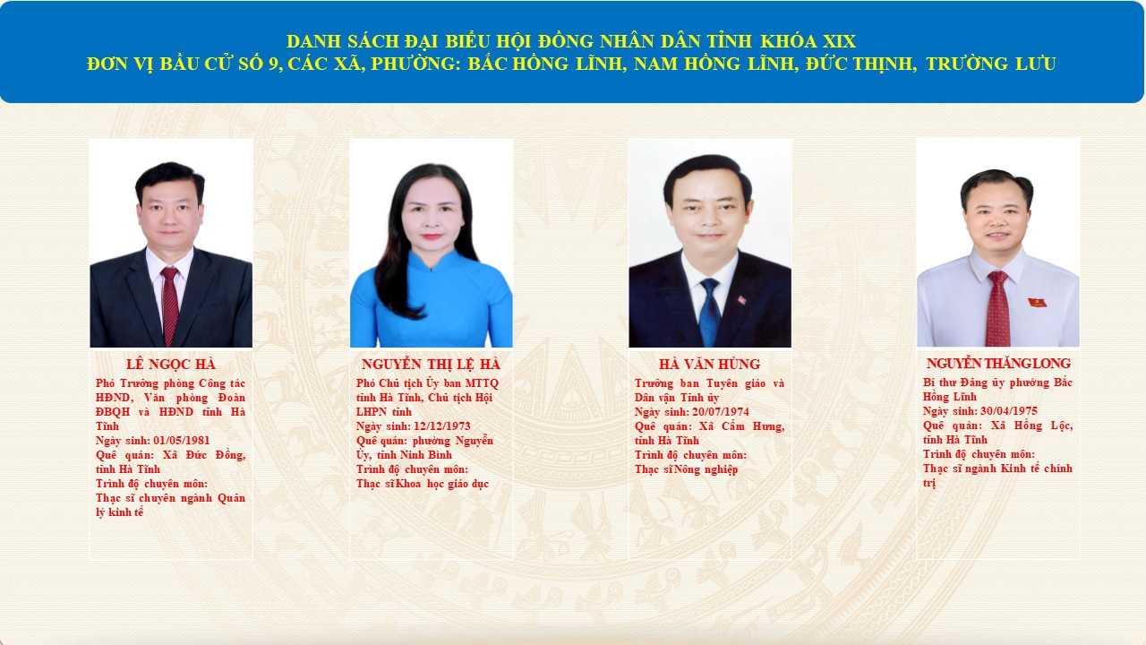 Danh sách những người trúng cử đại biểu Hội đồng nhân dân tỉnh khóa XIX, nhiệm kỳ 2026-2031 đơn vị bầu cử số 9