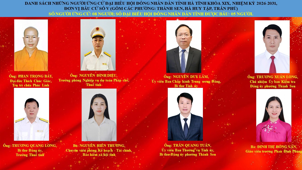 Danh sách các ứng cử viên đại biểu Hội đồng nhân dân tỉnh tại đơn vị bầu cử số 05